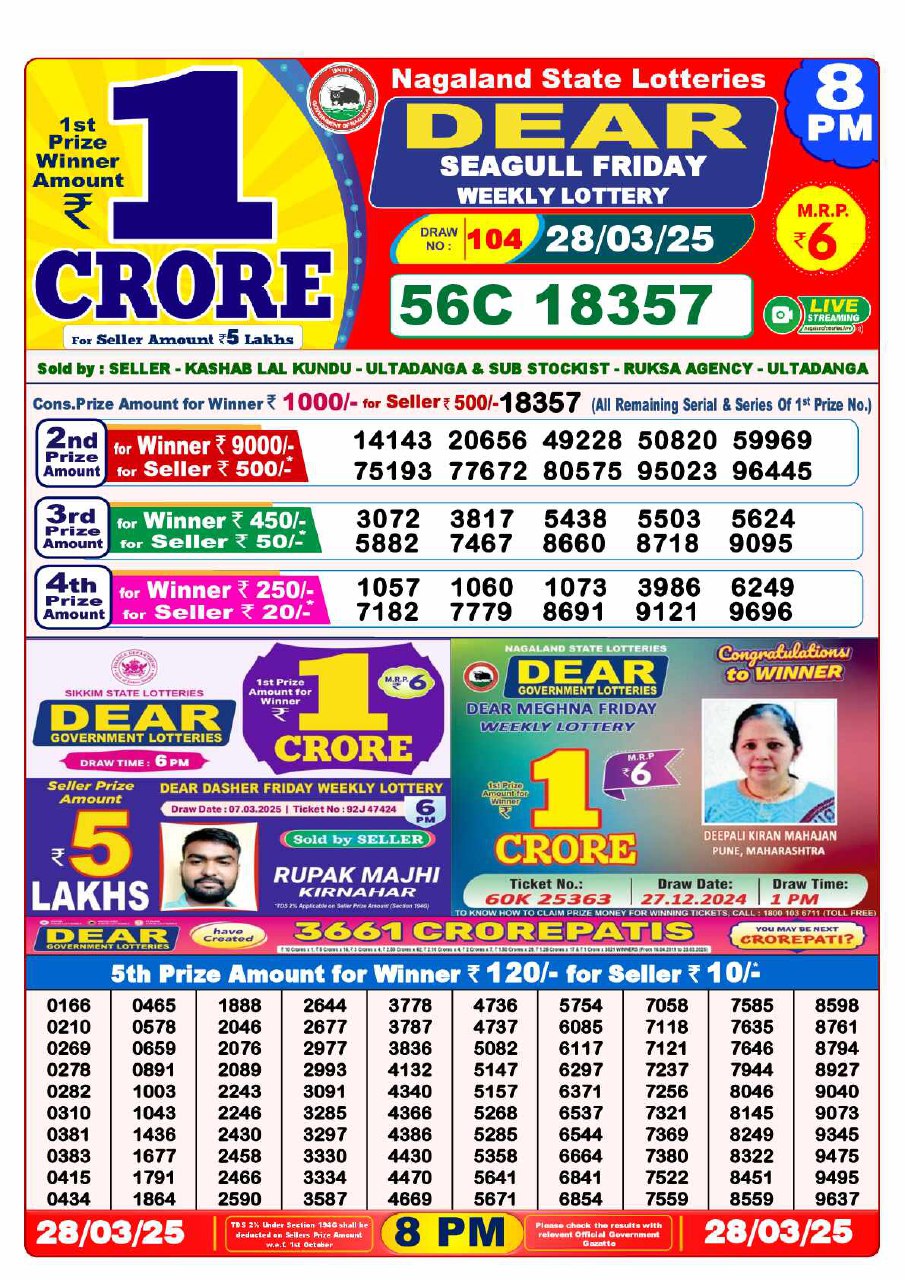 Lottery Sambad 8PM Result