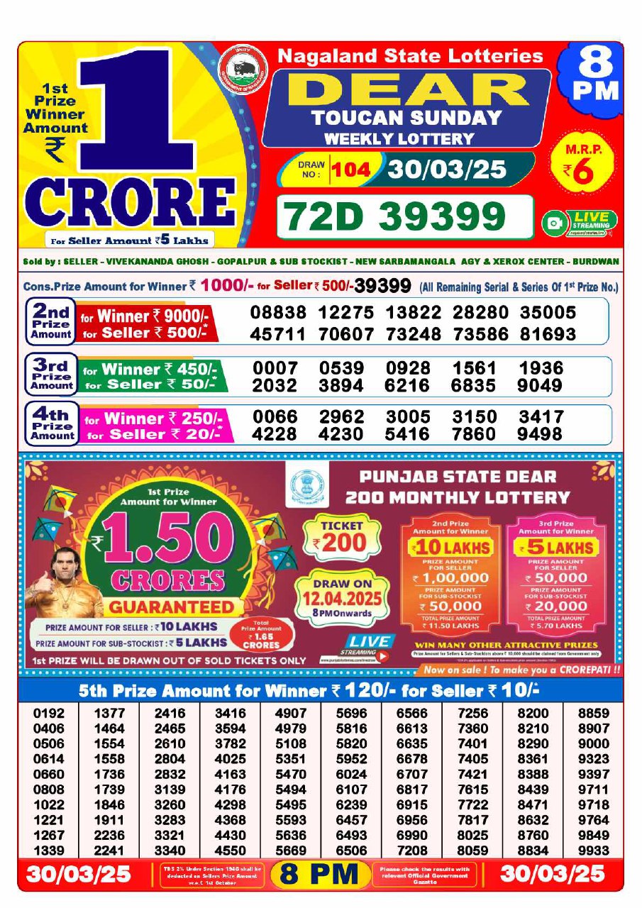 Lottery Sambad 8PM Result