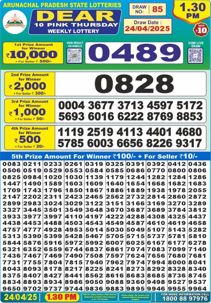 Dear Lottery 1:30 PM Result - Coming Soon Dear Lottery 1:30 PM Result - Coming Soon