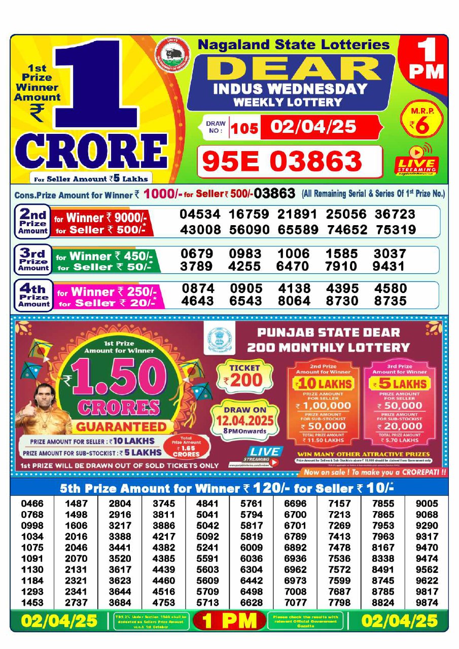 Lottery Sambad 1PM Result