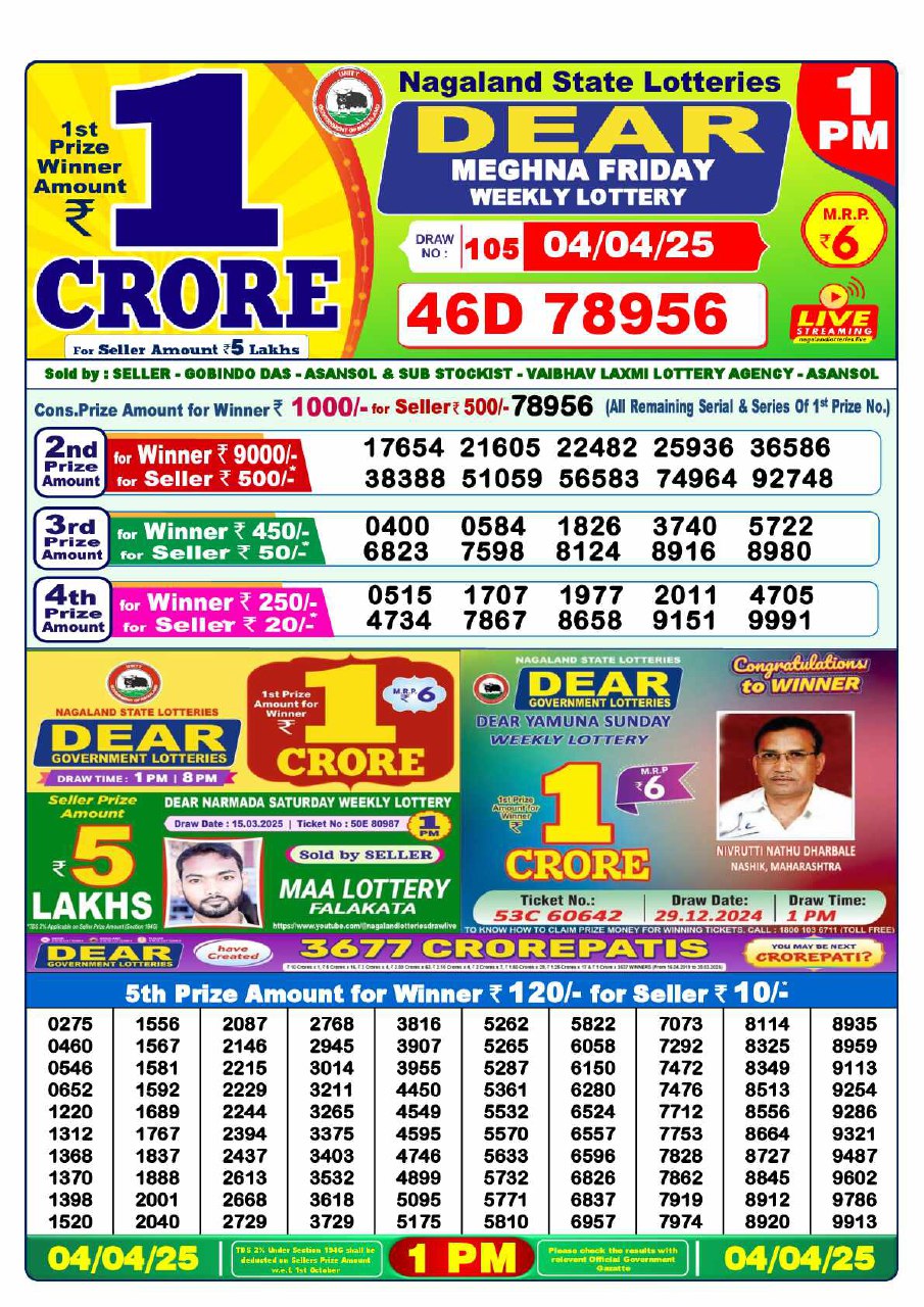 Lottery Sambad 1PM Result