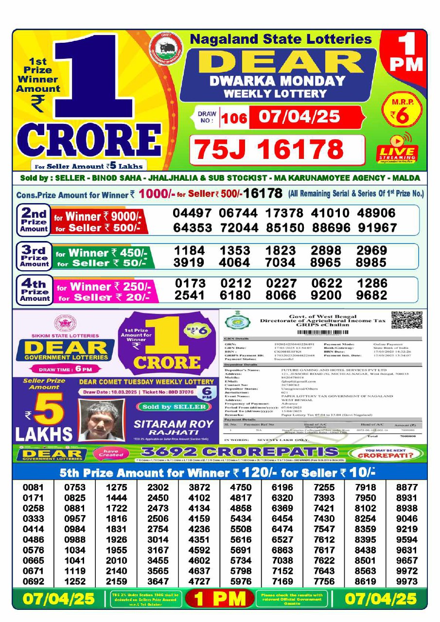 Lottery Sambad 1PM Result