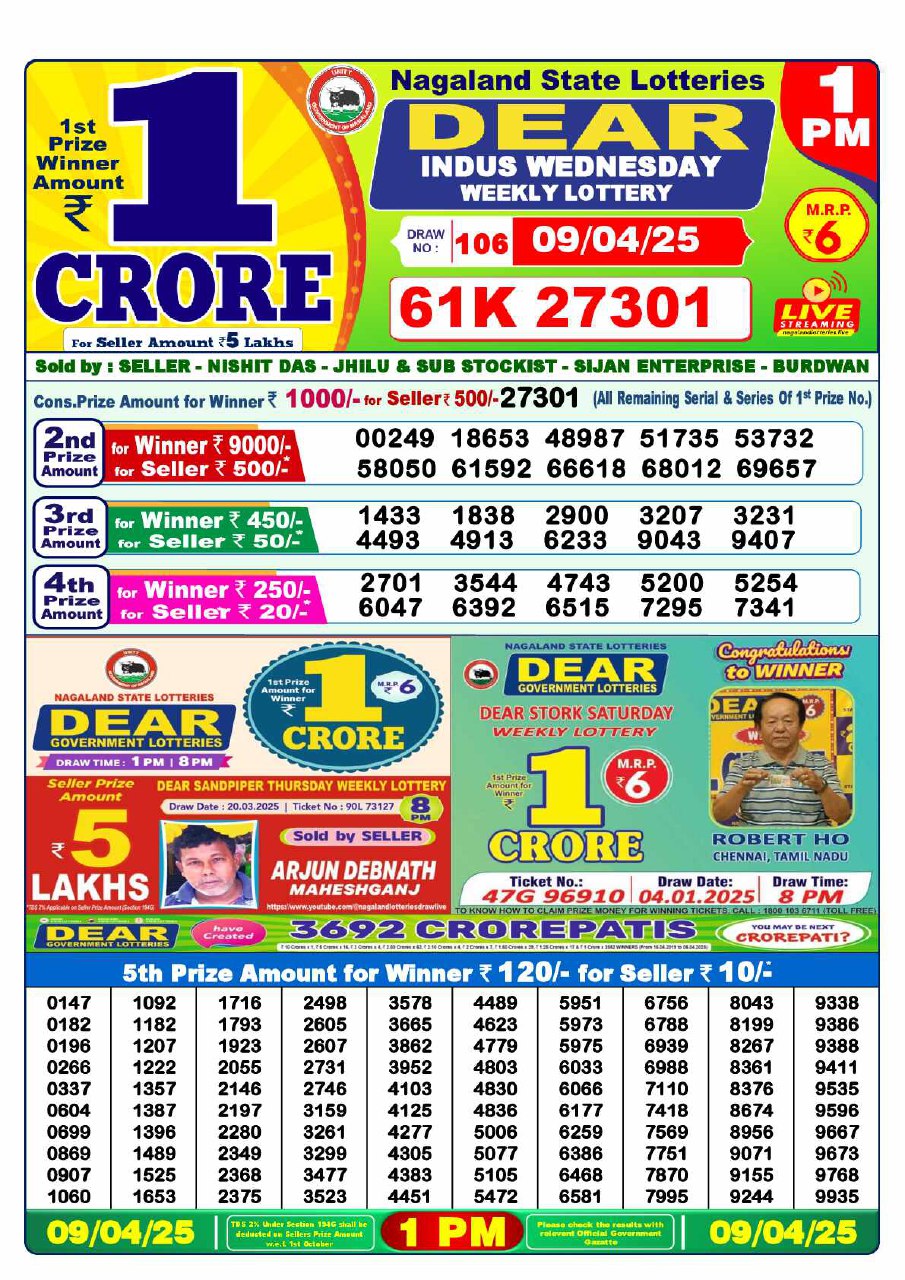 Lottery Sambad 1PM Result