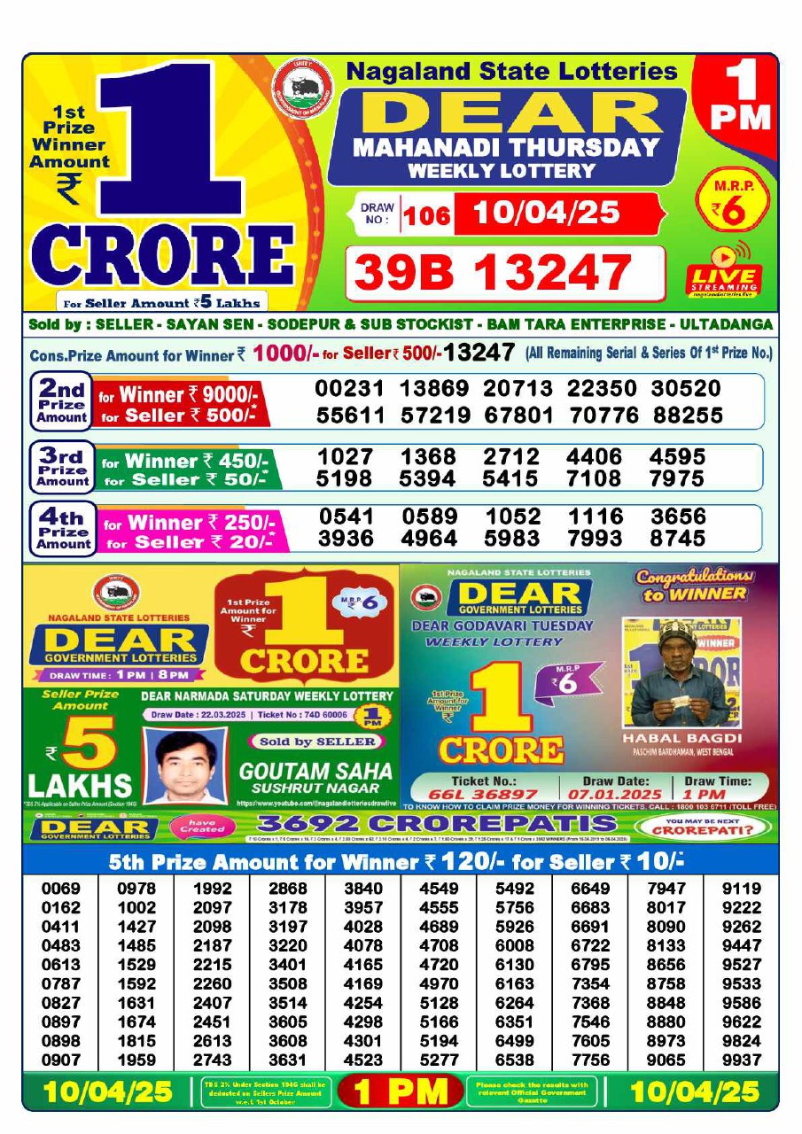 Lottery Sambad 1PM Result