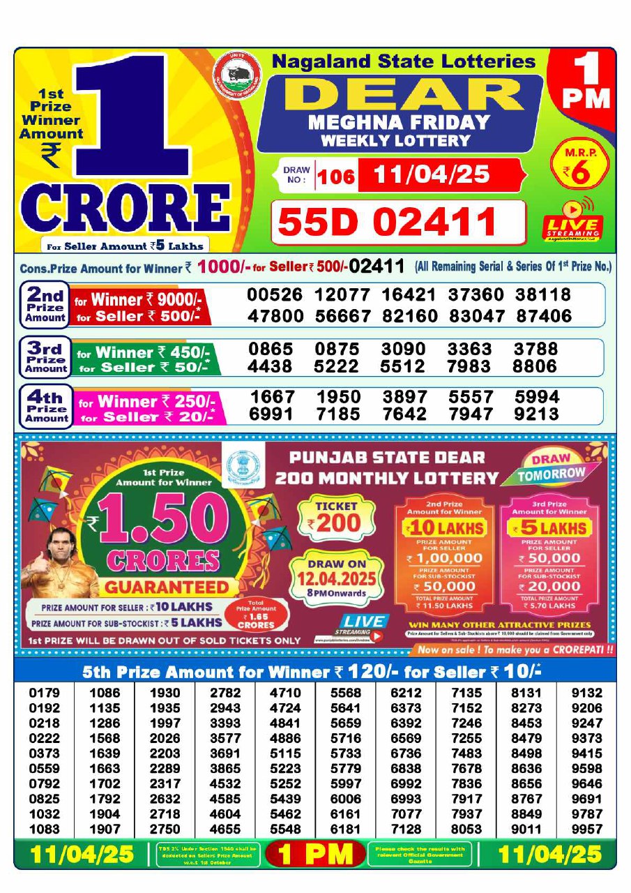 Lottery Sambad 1PM Result