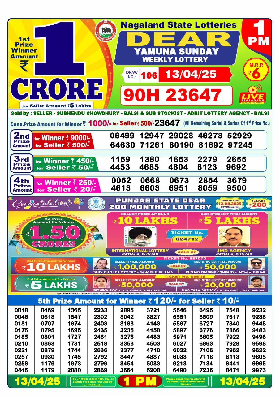 Lottery Sambad 1PM Result