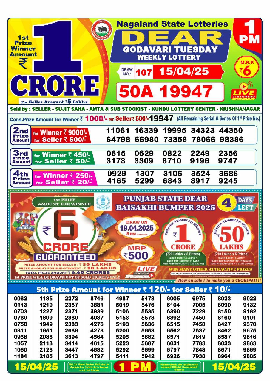 Lottery Sambad 1PM Result