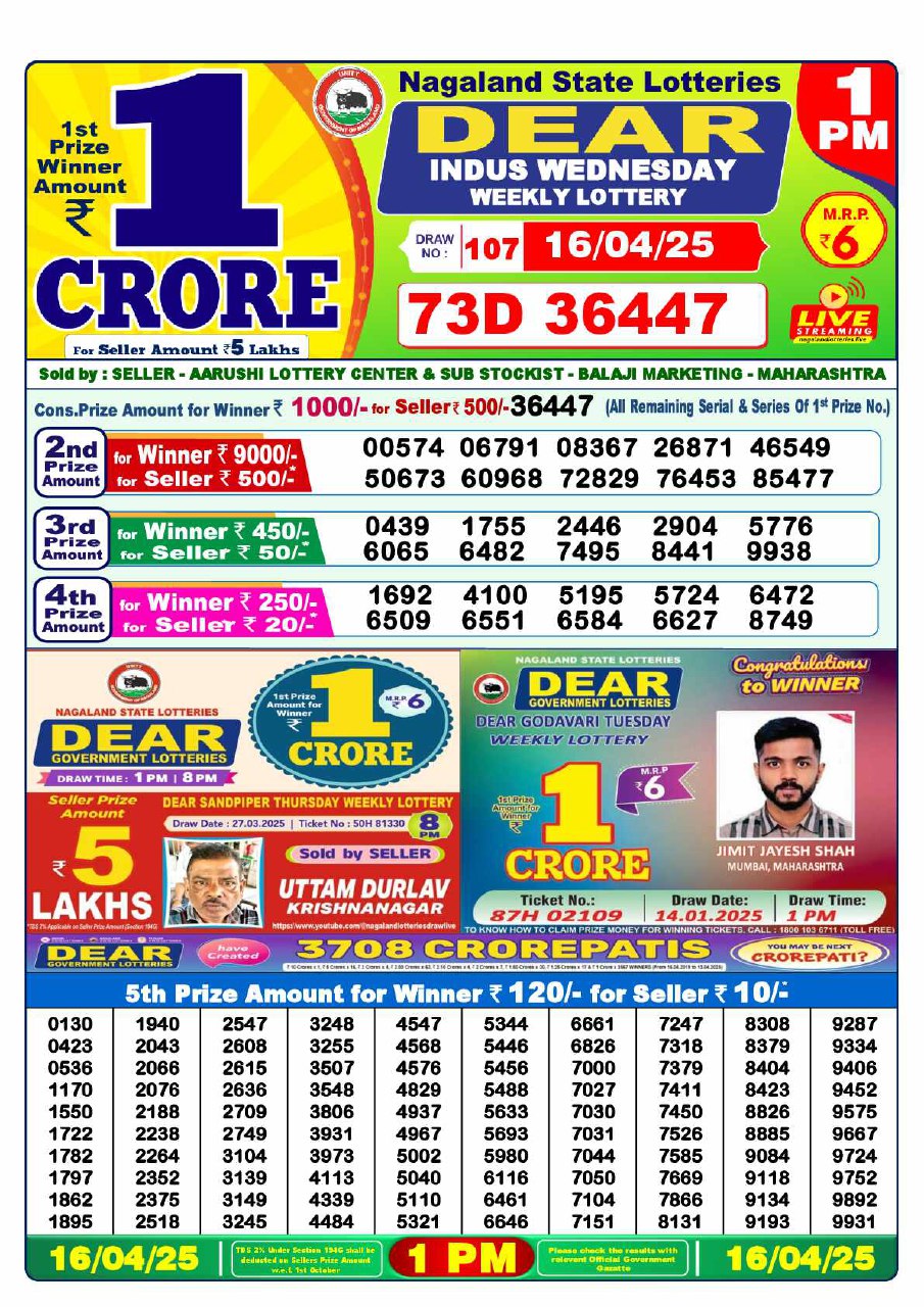 Lottery Sambad 1PM Result