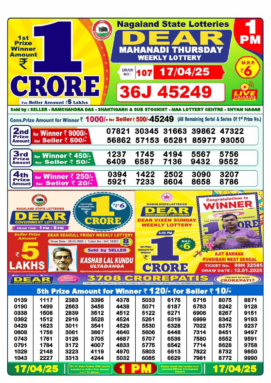 Lottery Sambad 1PM Result