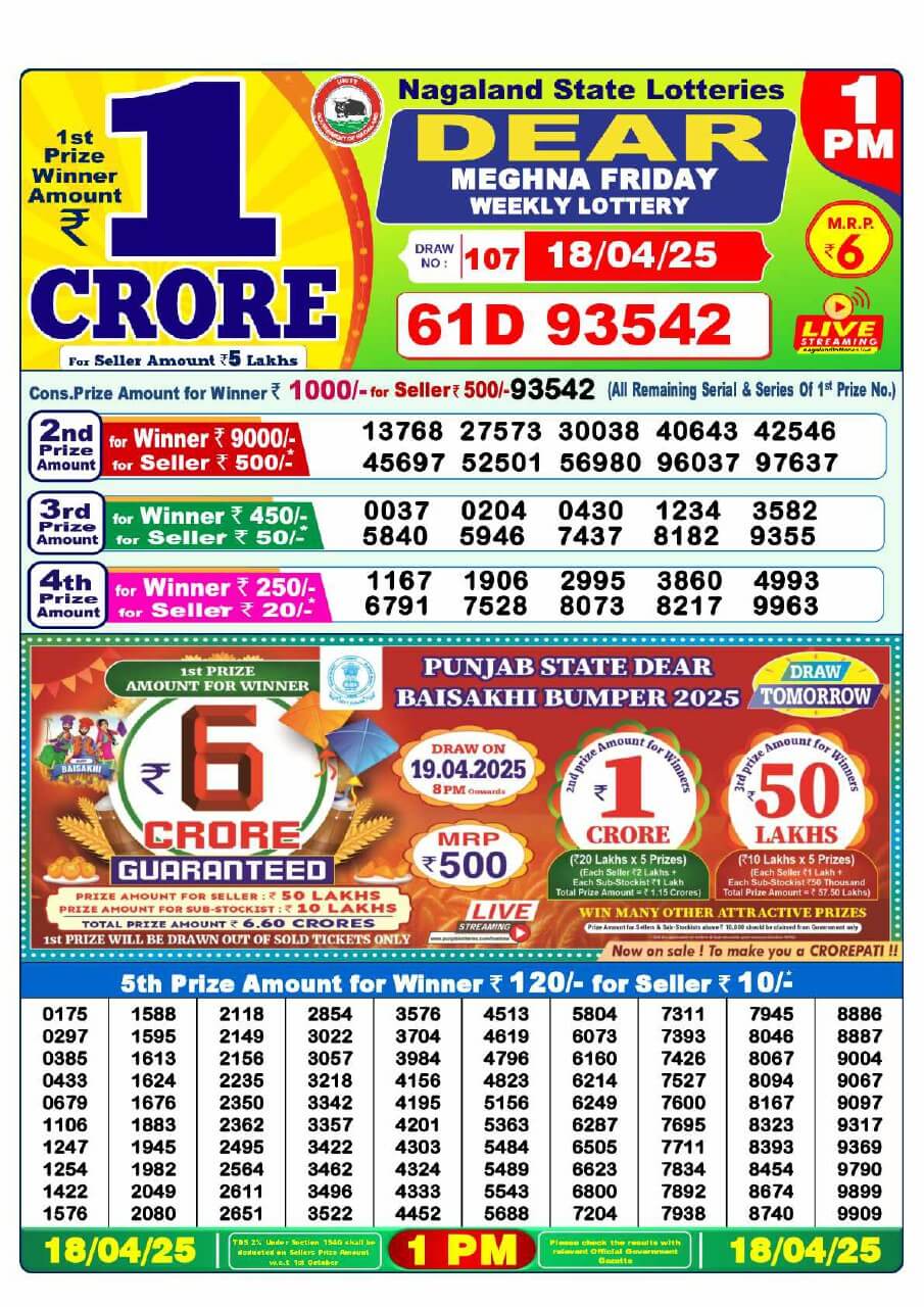 Lottery Sambad 1PM Result