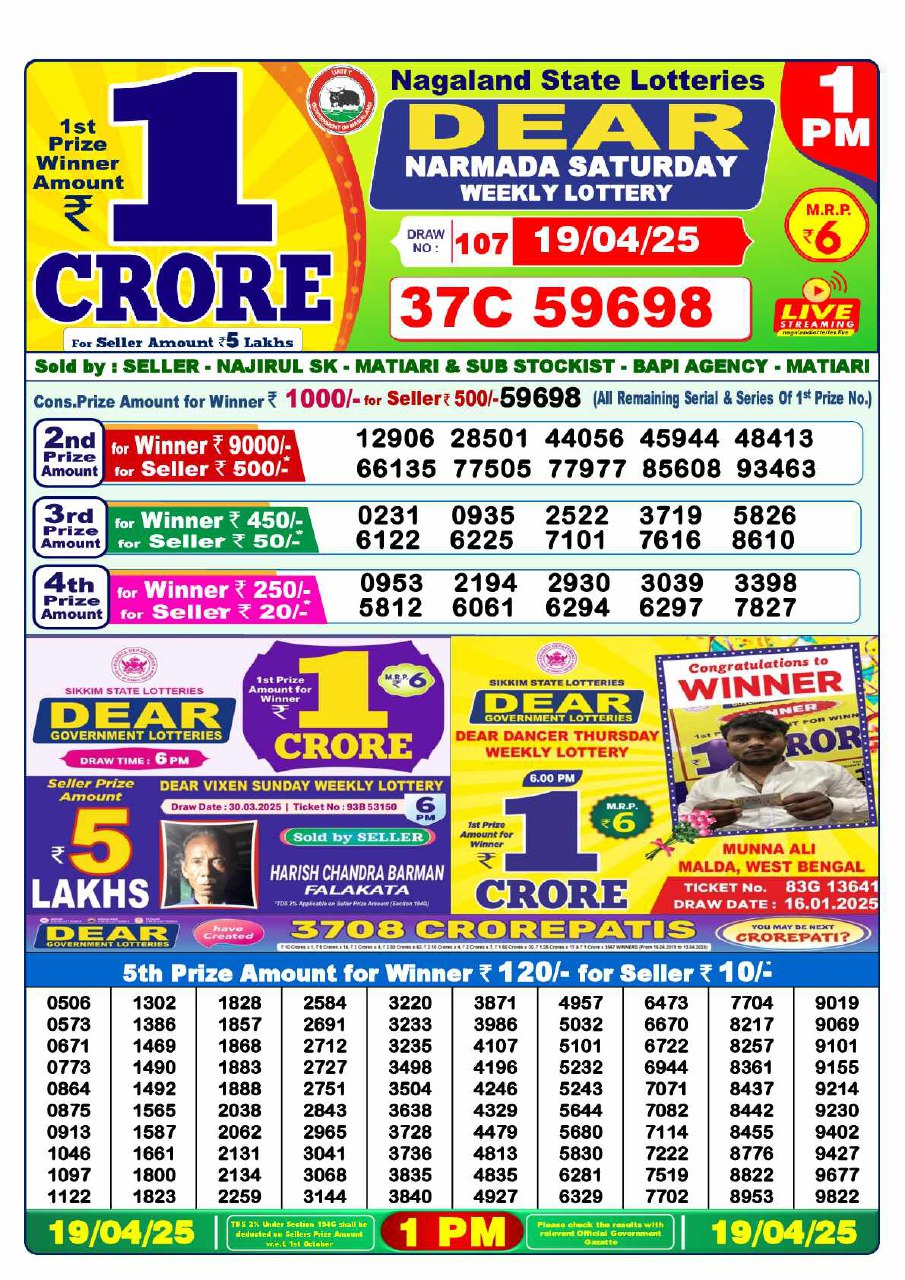 Dear Lottery 1PM Winning Result Image