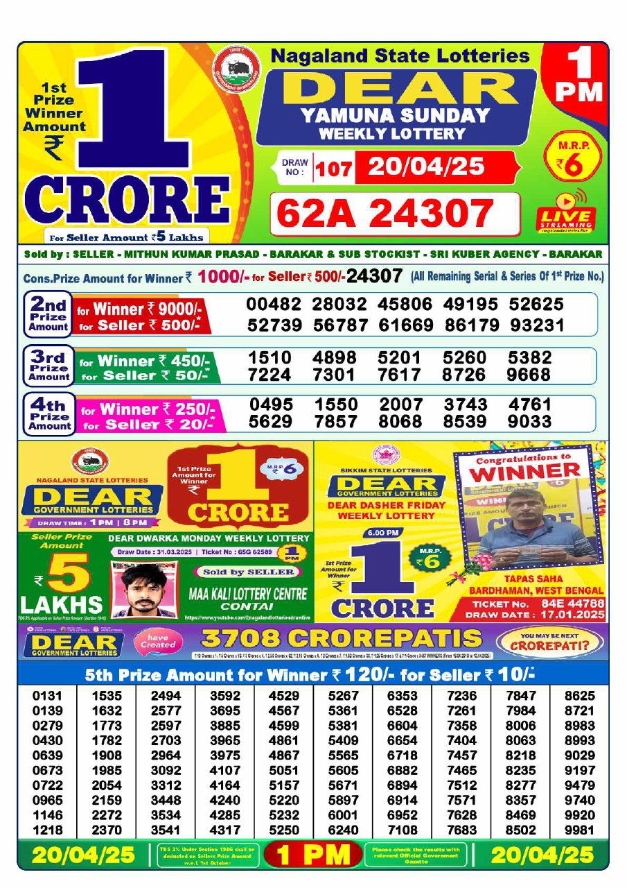 Lottery Sambad 1PM Result