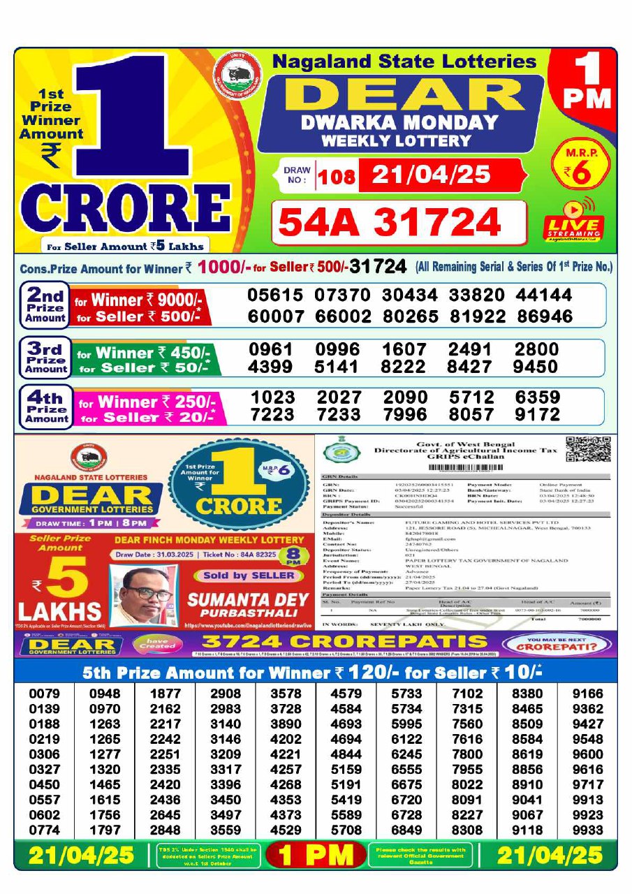 Dear Lottery 1PM Winning Result Image