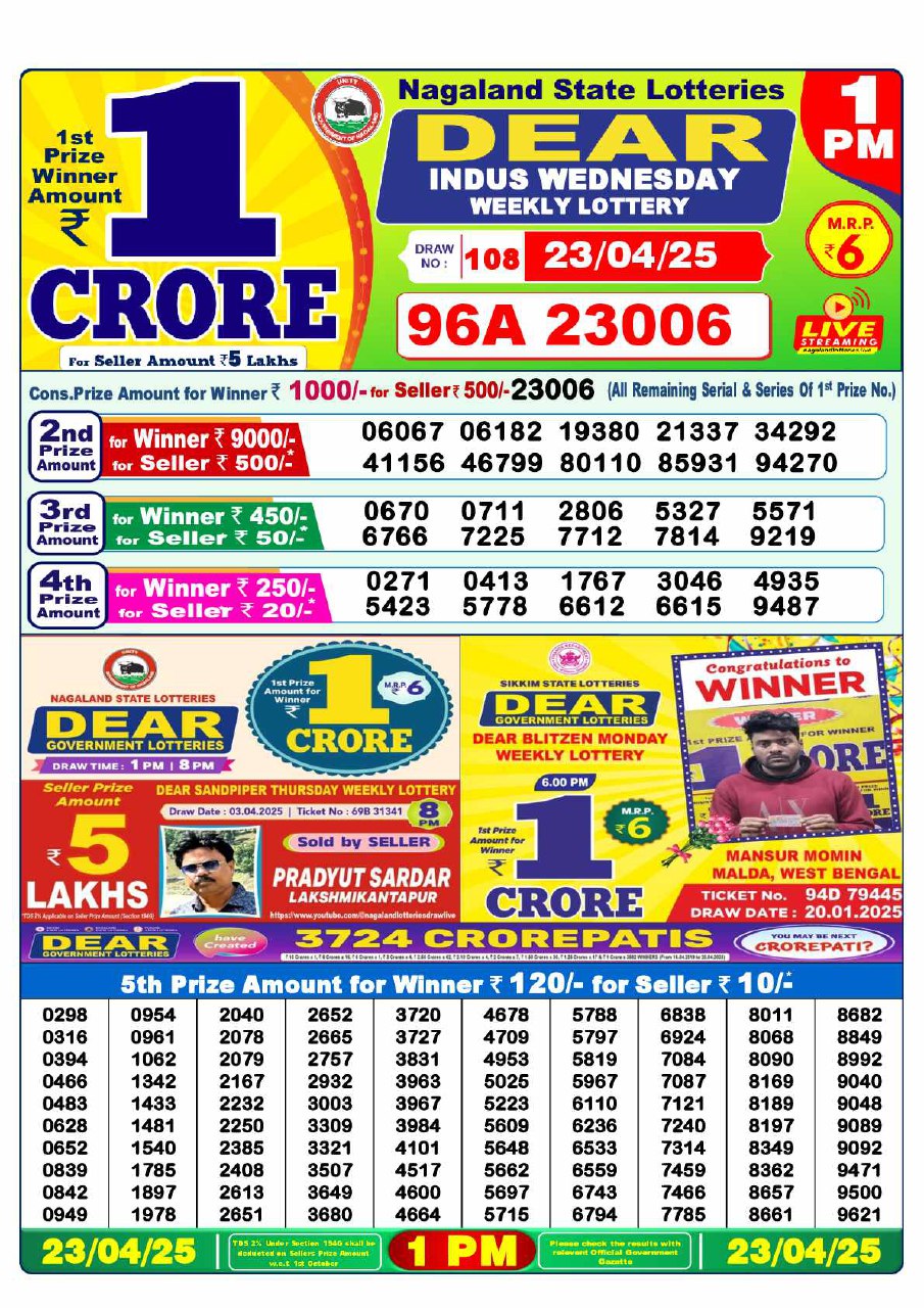 Dear Lottery 1 PM Result – Live Draw Image