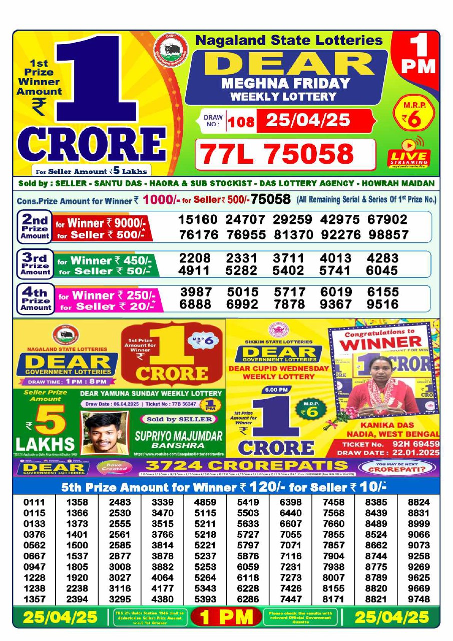 Dear Lottery 1 PM Result – Live Draw Image