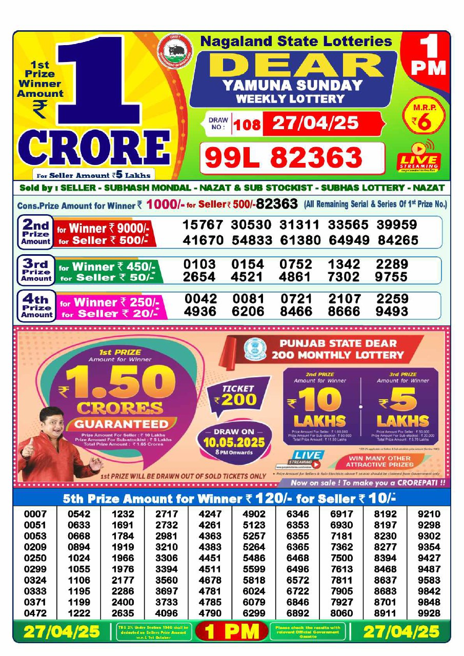 Dear Lottery 1 PM Result – Live Draw Image