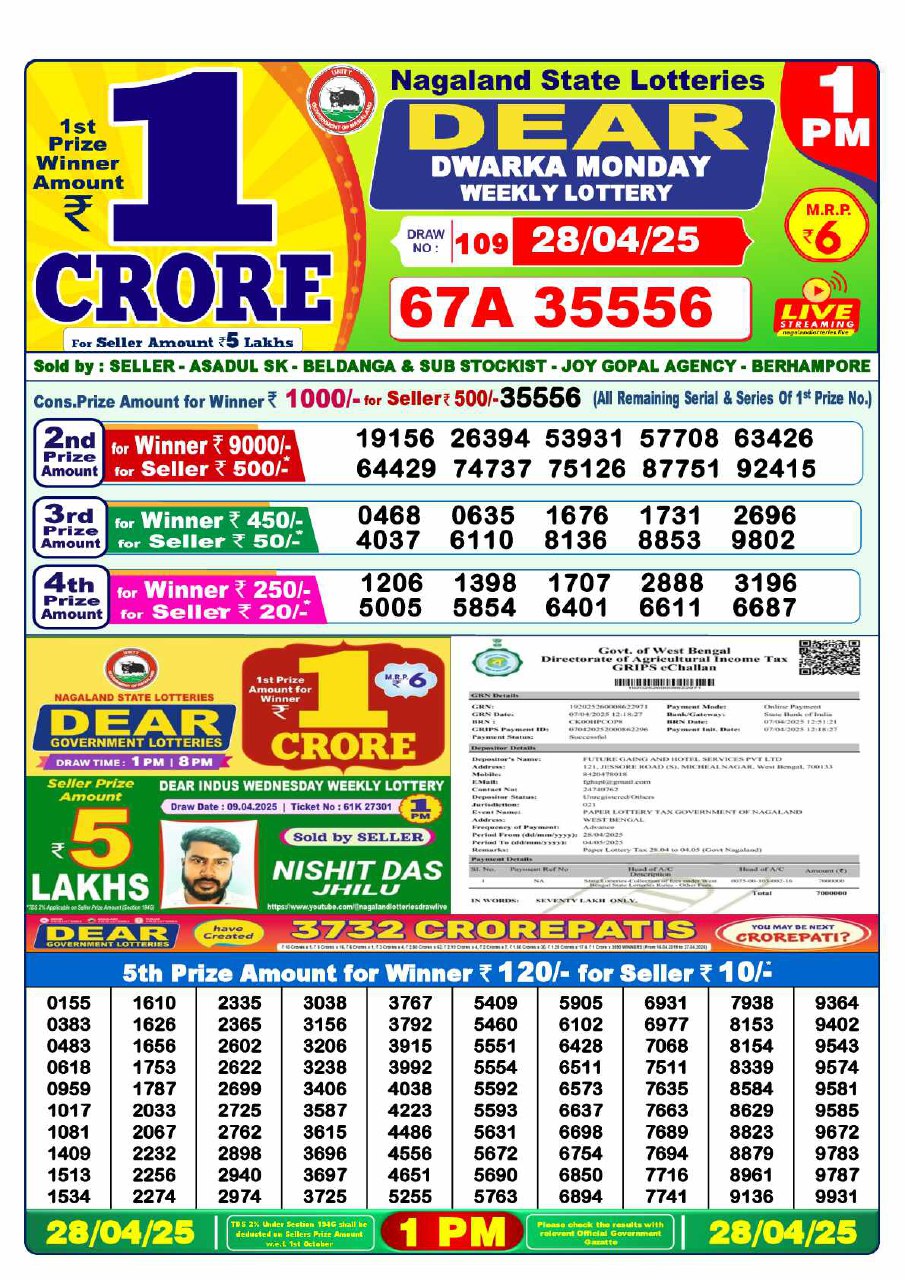 Dear Lottery 1 PM Result – Live Draw Image