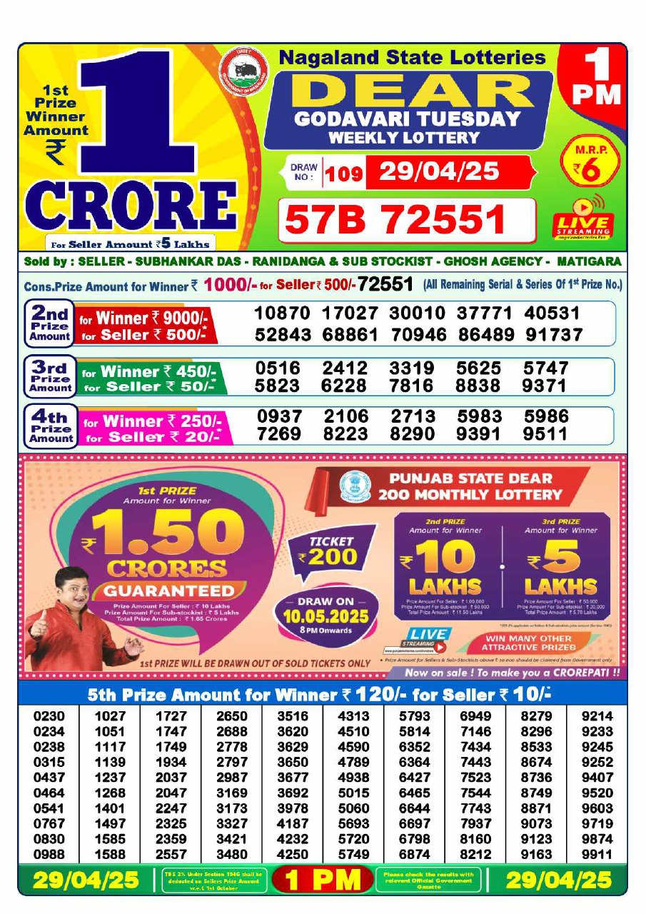 Dear Lottery 1 PM Result – Live Draw Image