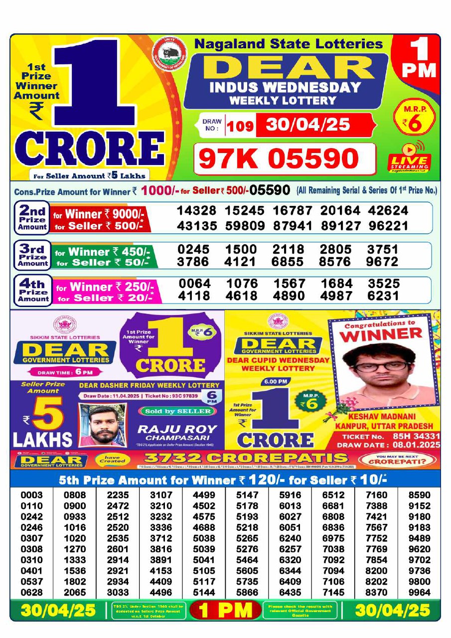 Dear Lottery 1 PM Result – Live Draw Image