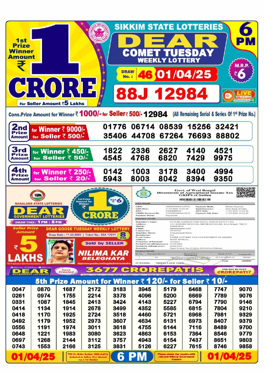 Lottery Sambad 6PM Result