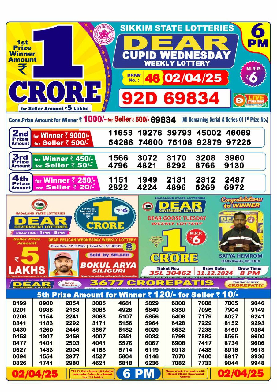 Lottery Sambad 6PM Result