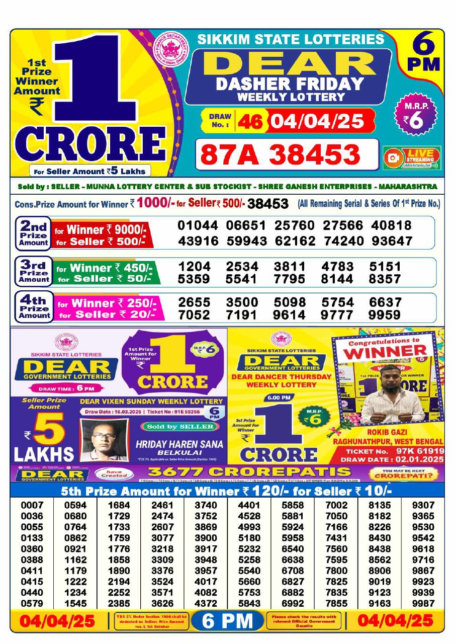 Lottery Sambad 6PM Result