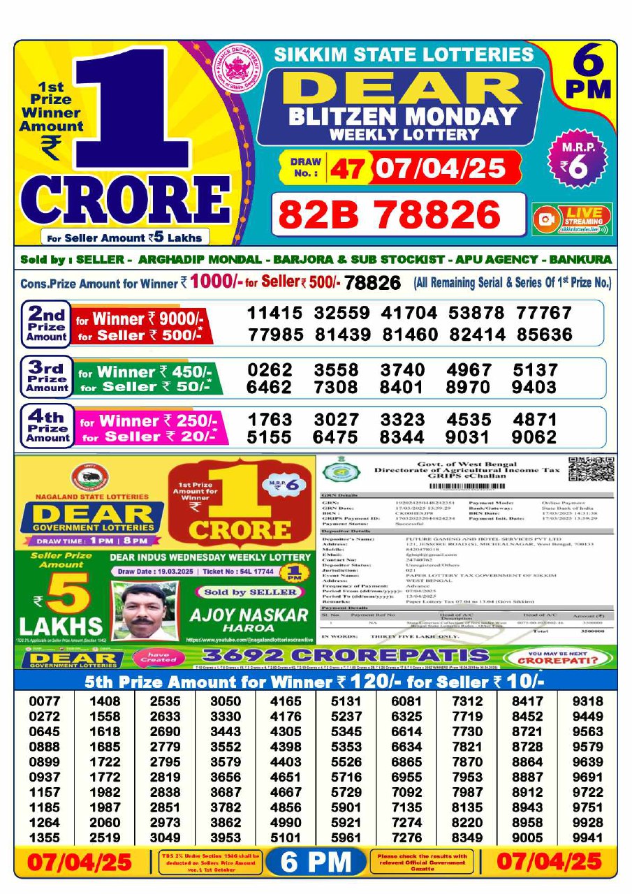 Lottery Sambad 6PM Result