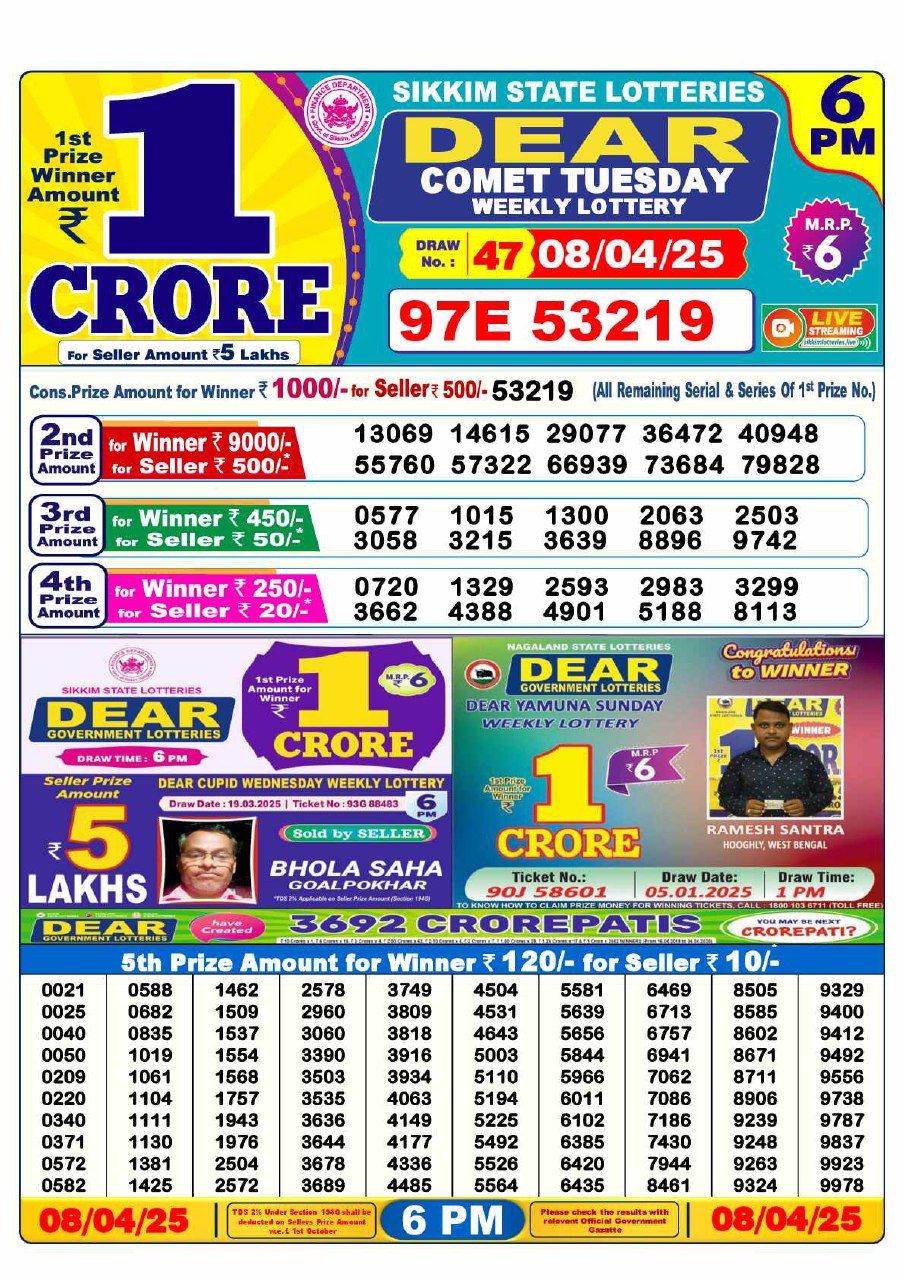 Lottery Sambad 6PM Result