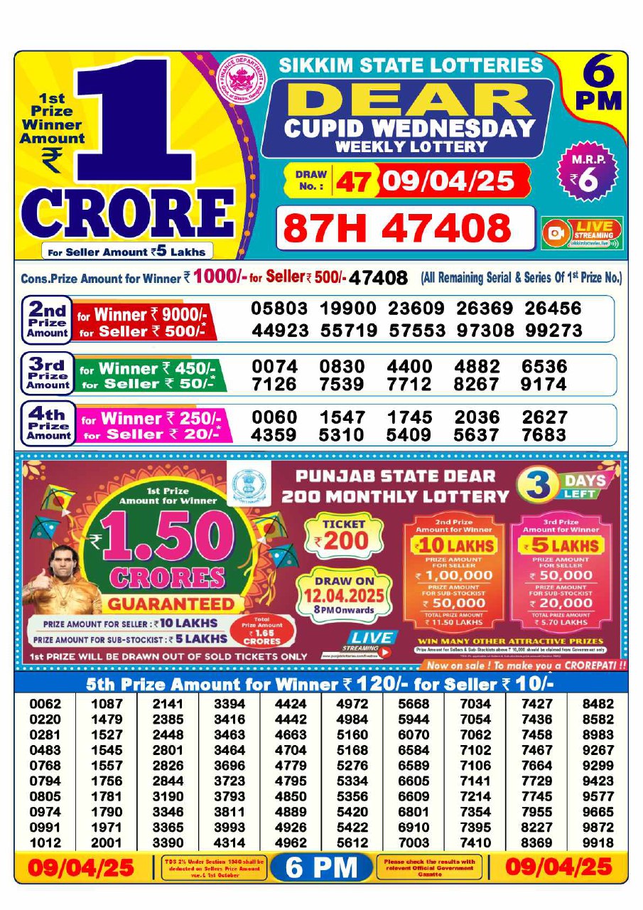 Lottery Sambad 6PM Result