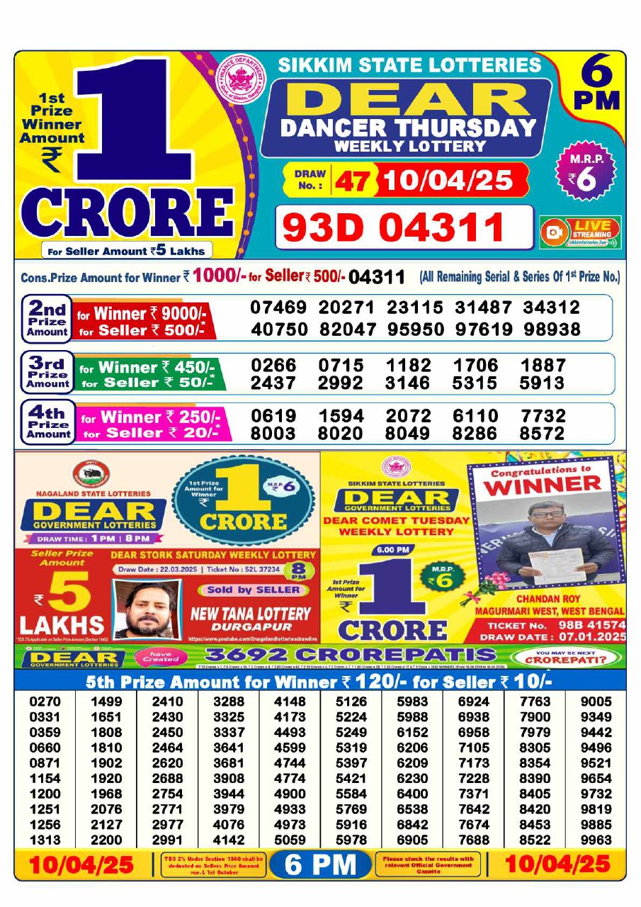 Lottery Sambad 6PM Result