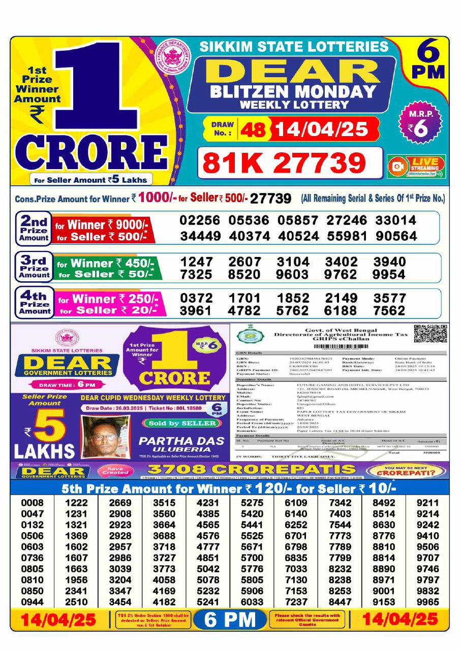 Lottery Sambad 6PM Result