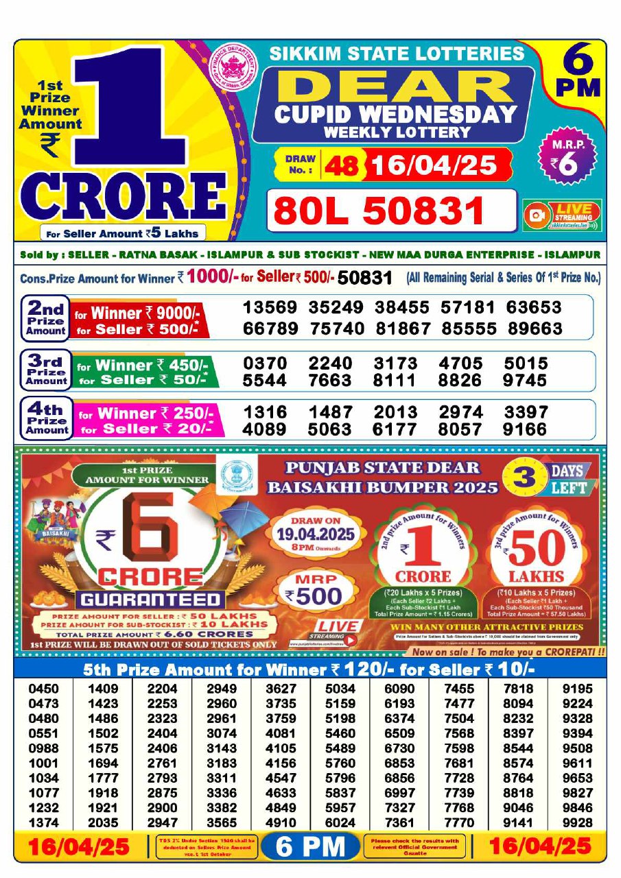 Lottery Sambad 6PM Result