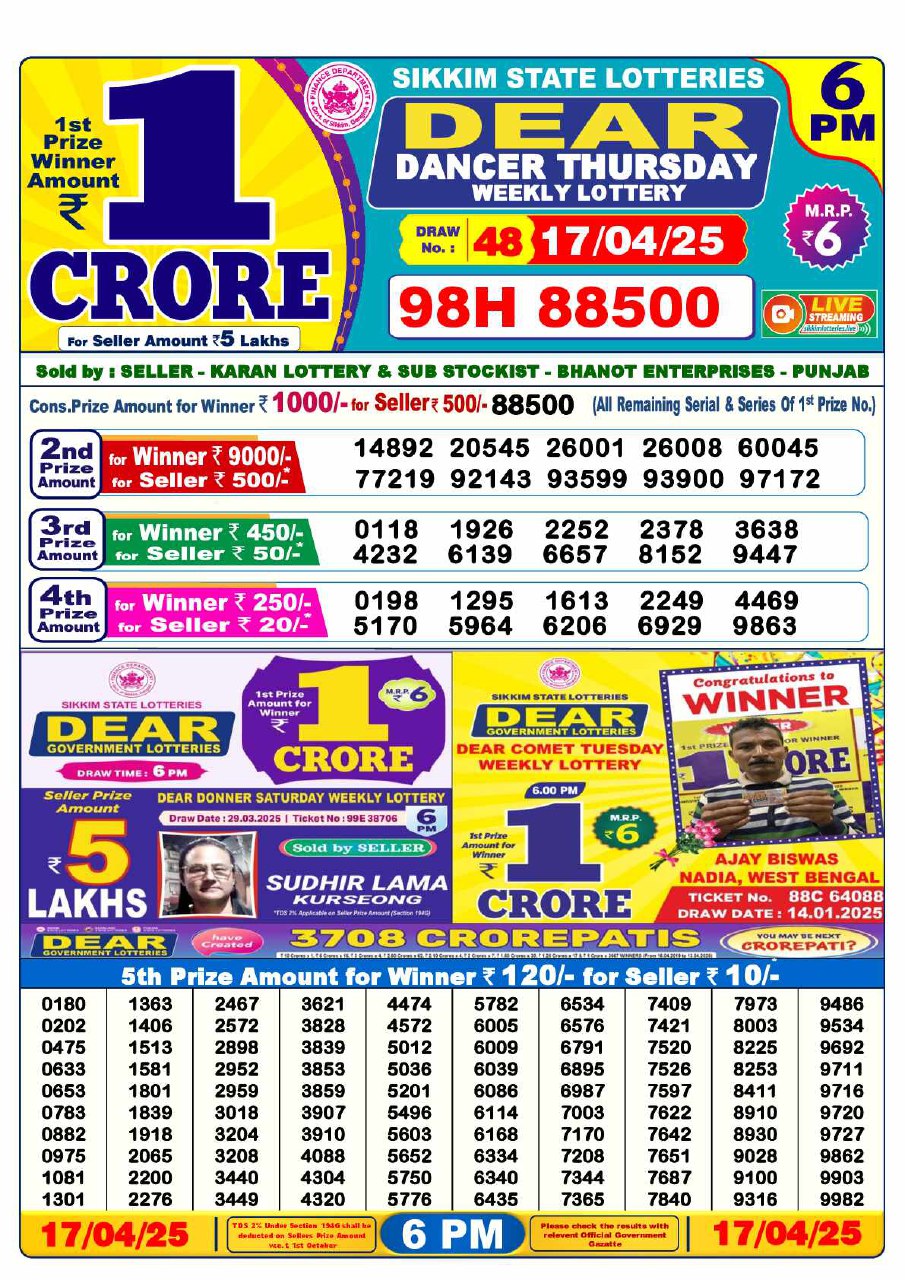 Lottery Sambad 6PM Result