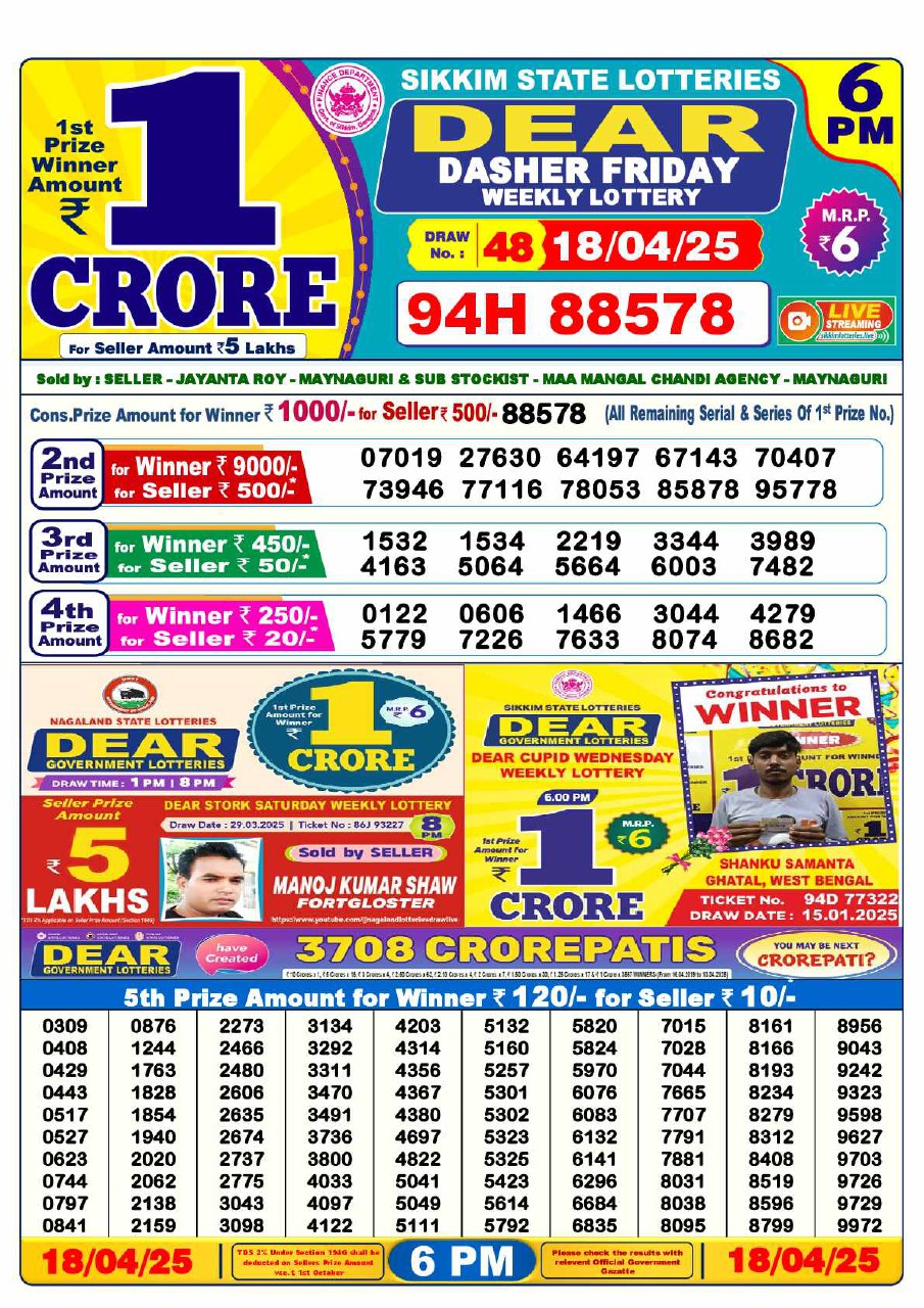 Lottery Sambad 6PM Result
