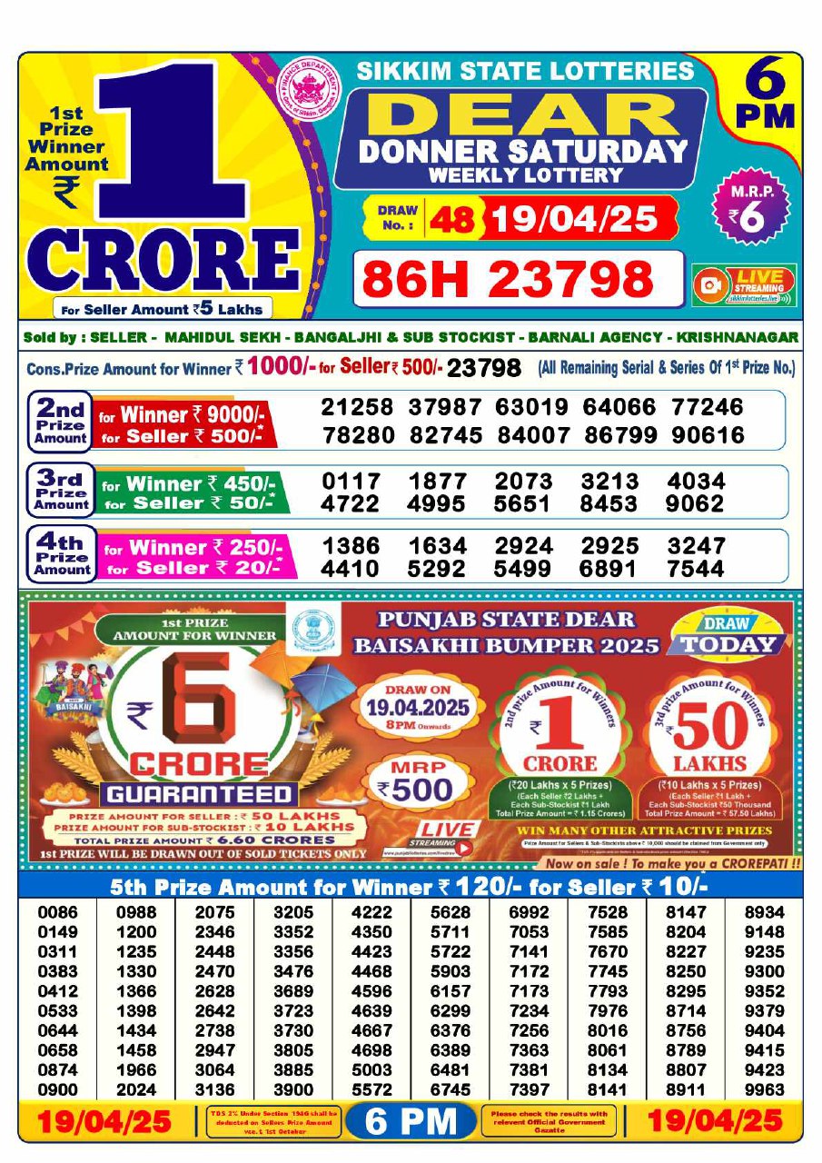 Dear Lottery 6PM Winning Result Image