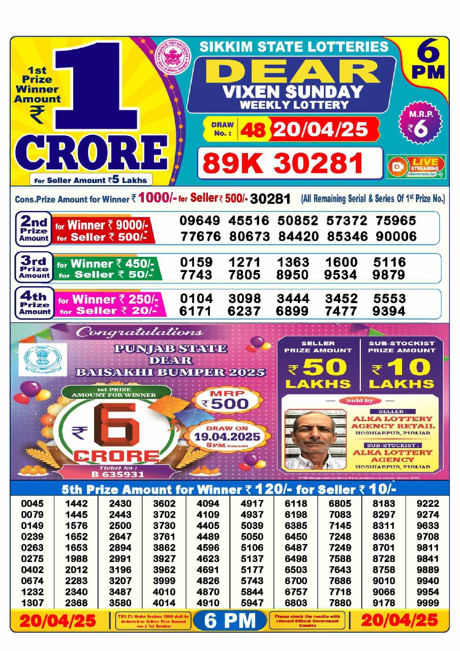 Lottery Sambad 6PM Result