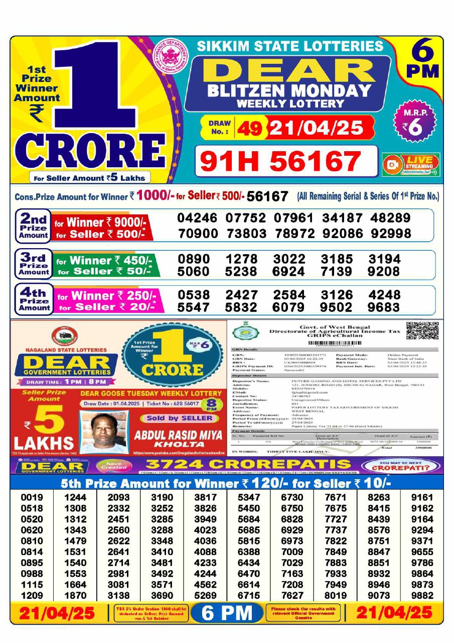 Dear Lottery 6PM Winning Result Image
