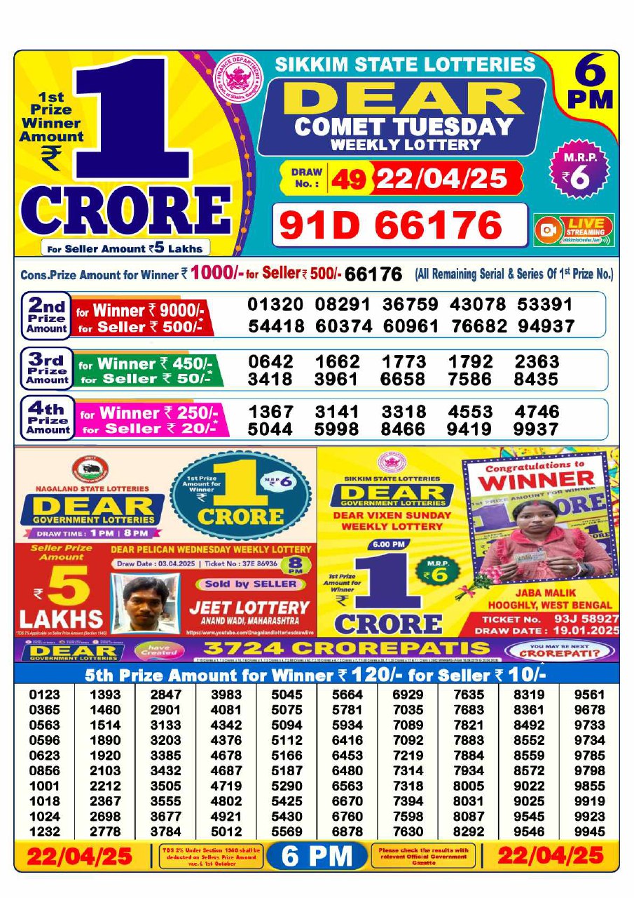 Dear Lottery 6PM Winning Result Image