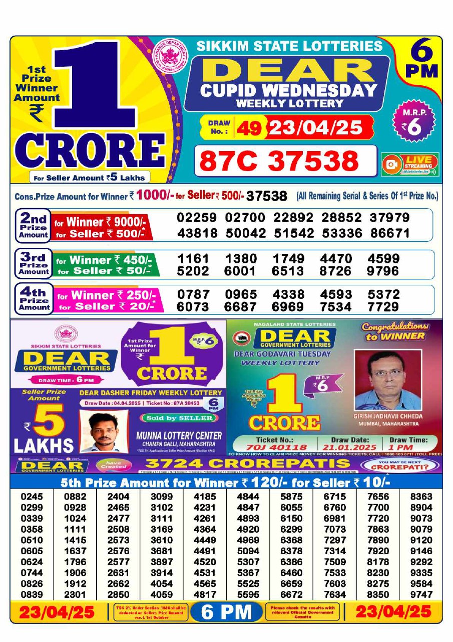Dear Lottery 6 PM Result – Live Draw Image