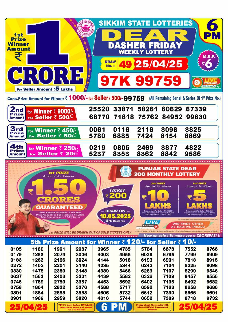 Dear Lottery 6 PM Result – Live Draw Image