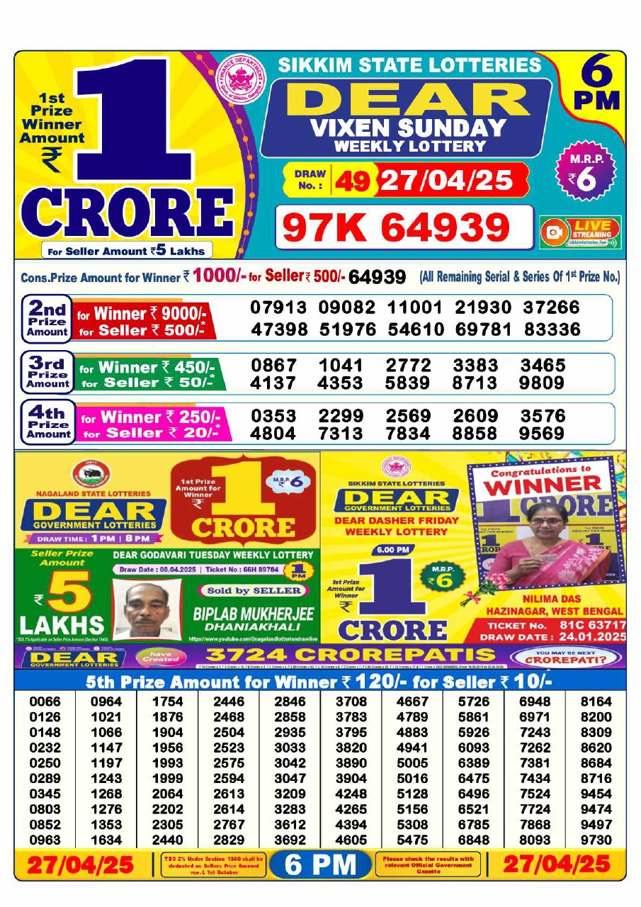 Dear Lottery 6 PM Result – Live Draw Image