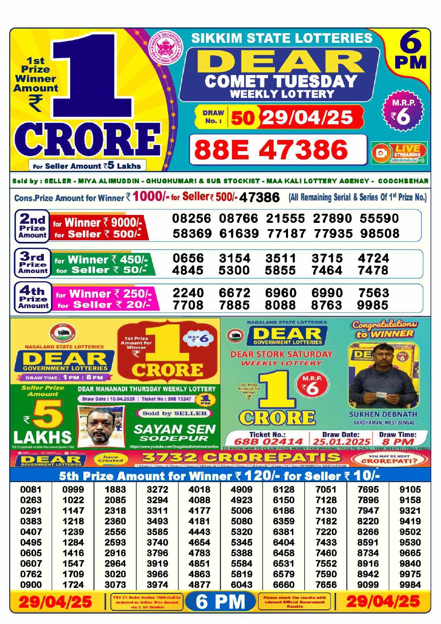 Dear Lottery 6 PM Result – Live Draw Image
