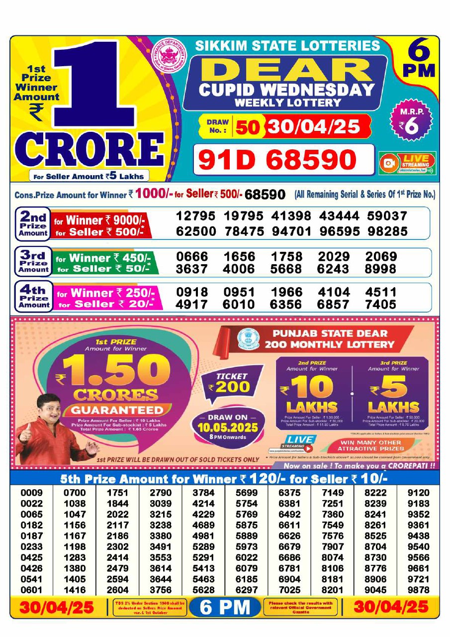 Dear Lottery 6 PM Result – Live Draw Image