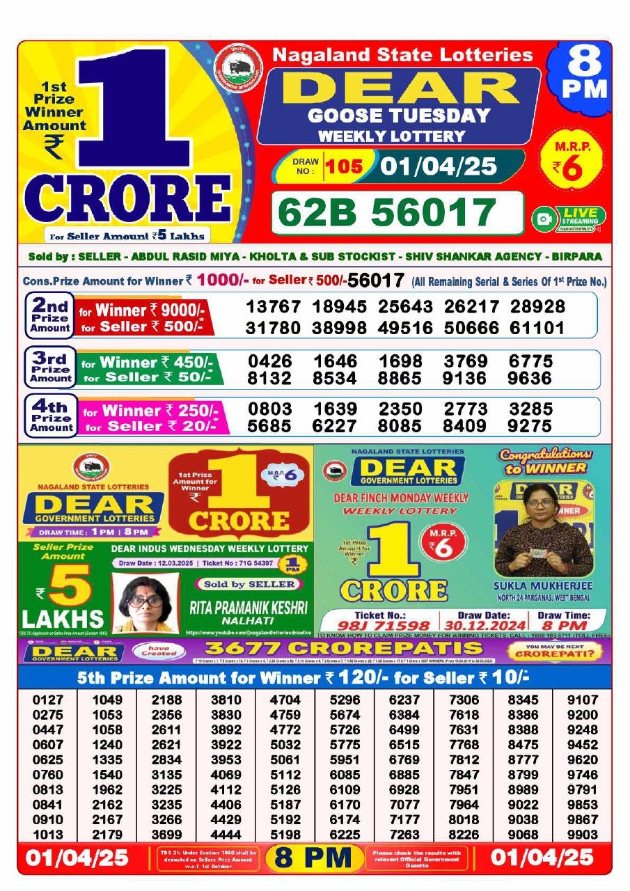 Lottery Sambad 8PM Result
