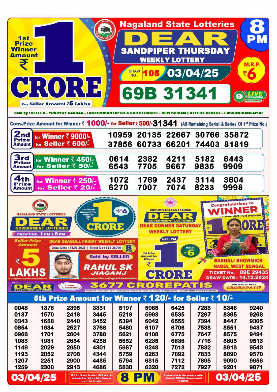 Lottery Sambad 8PM Result
