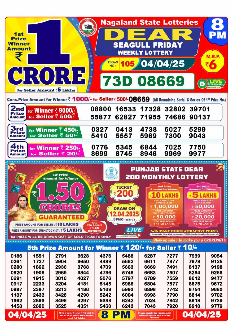 Lottery Sambad 8PM Result
