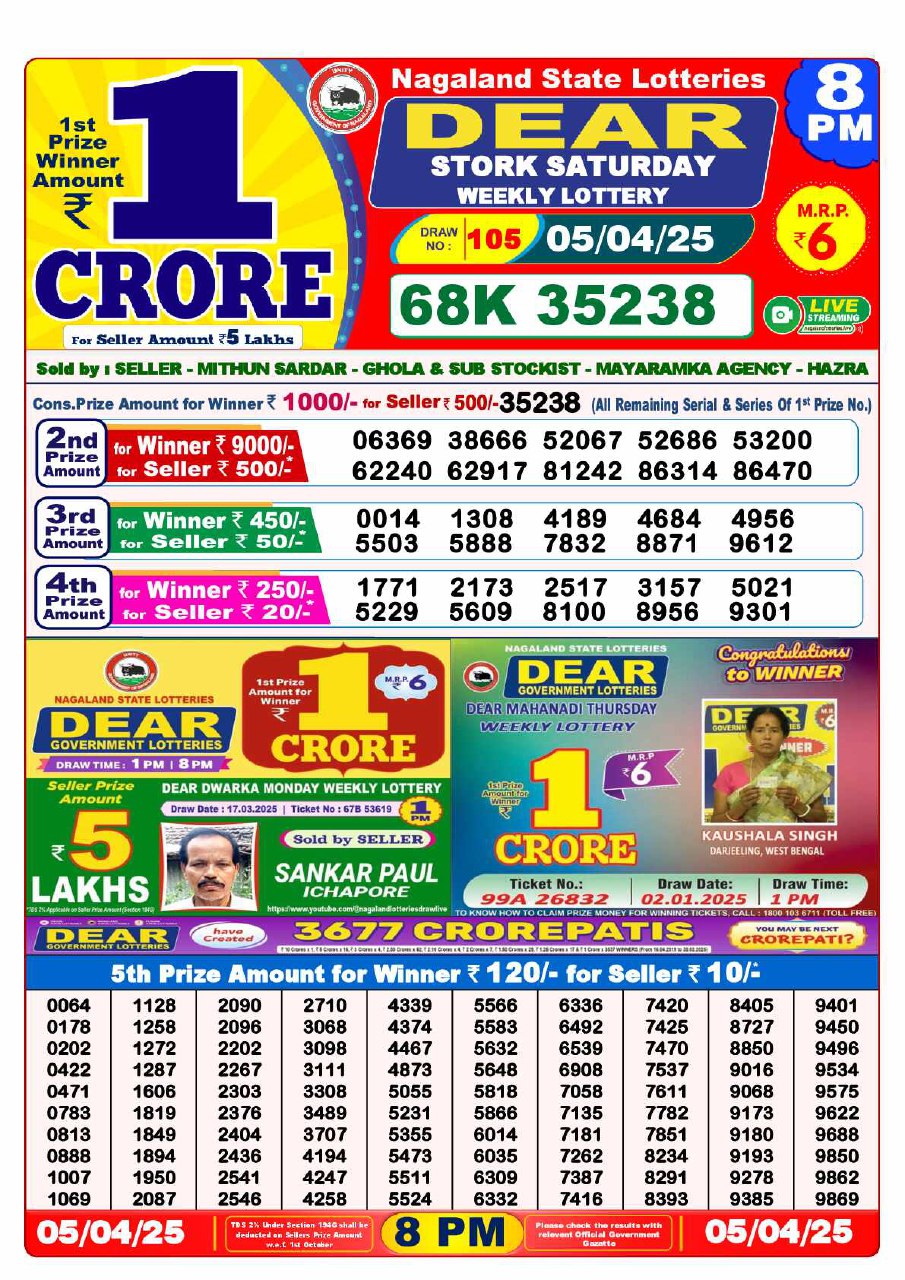 Lottery Sambad 8PM Result
