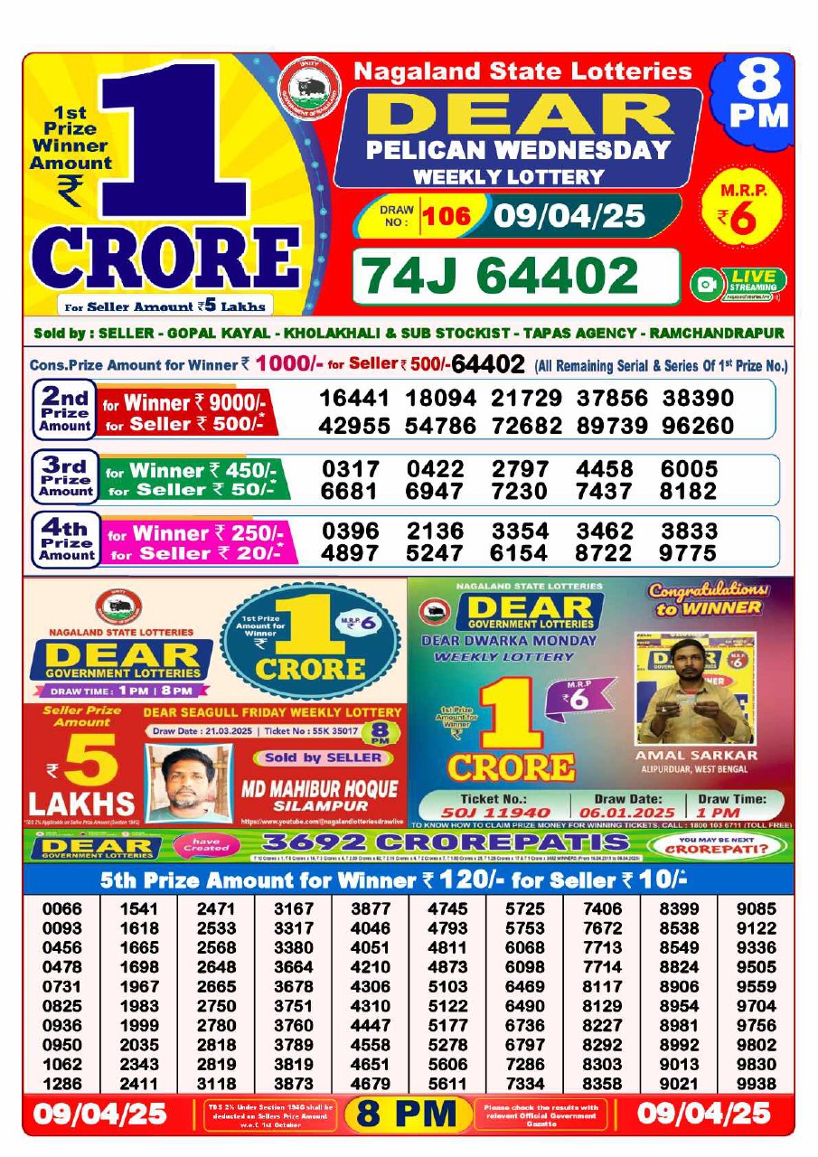 Lottery Sambad 8PM Result