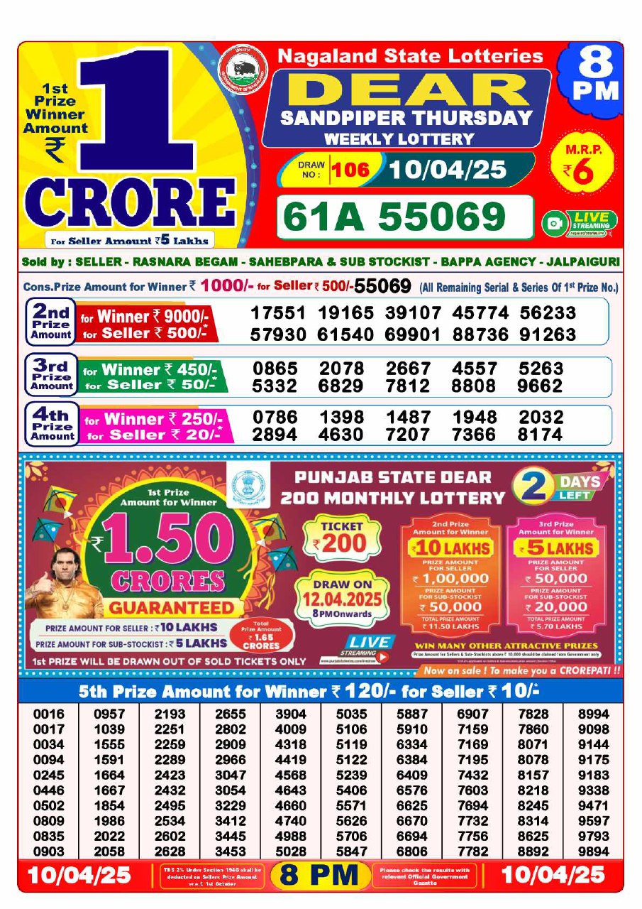 Lottery Sambad 8PM Result