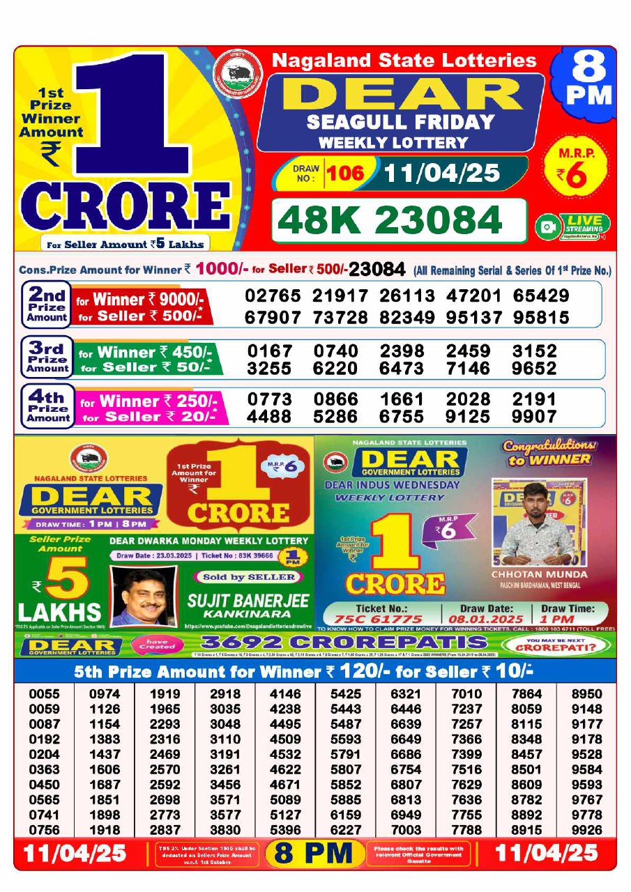 Lottery Sambad 8PM Result